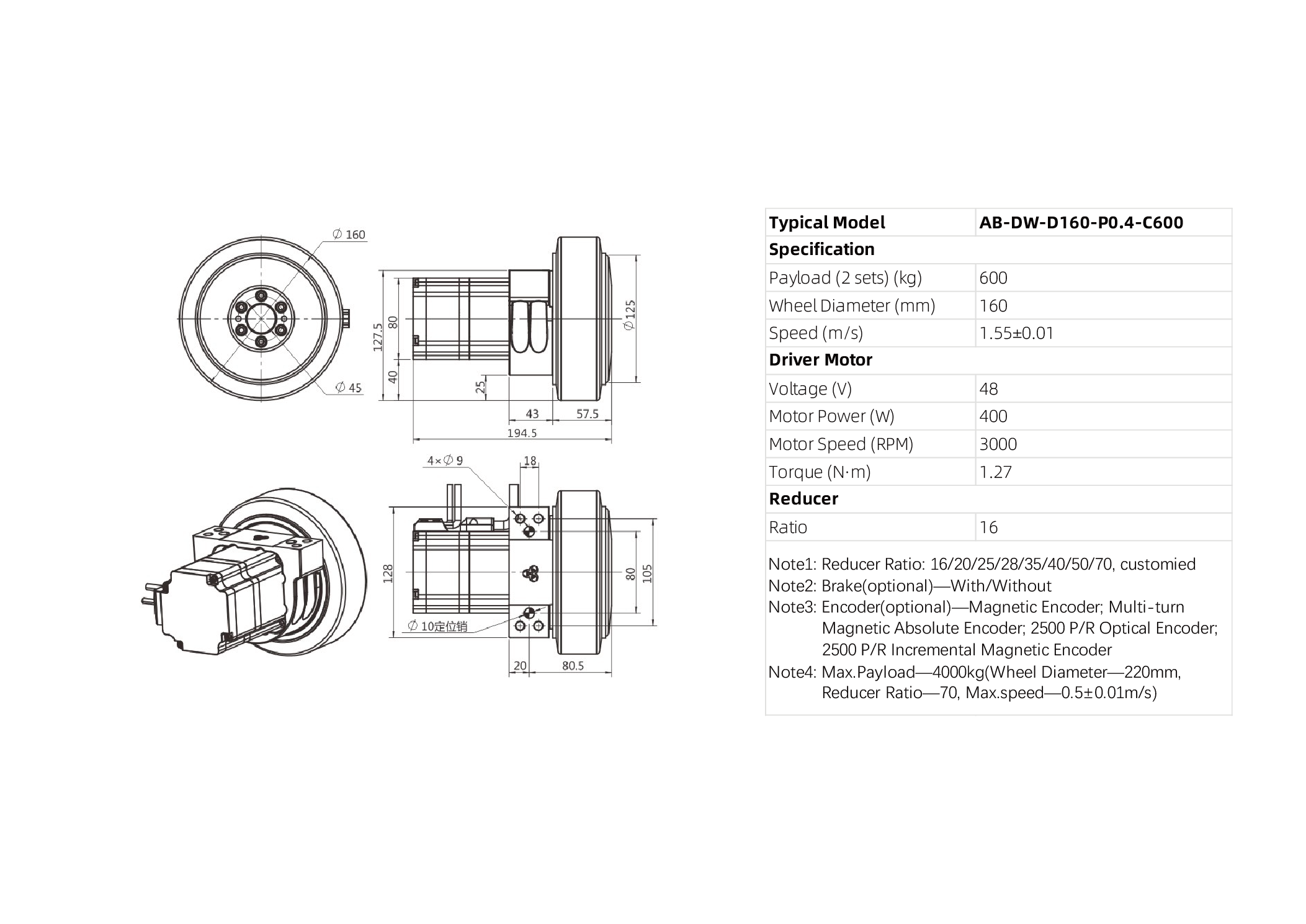 AB-DW-D160-P0.75-C1100
